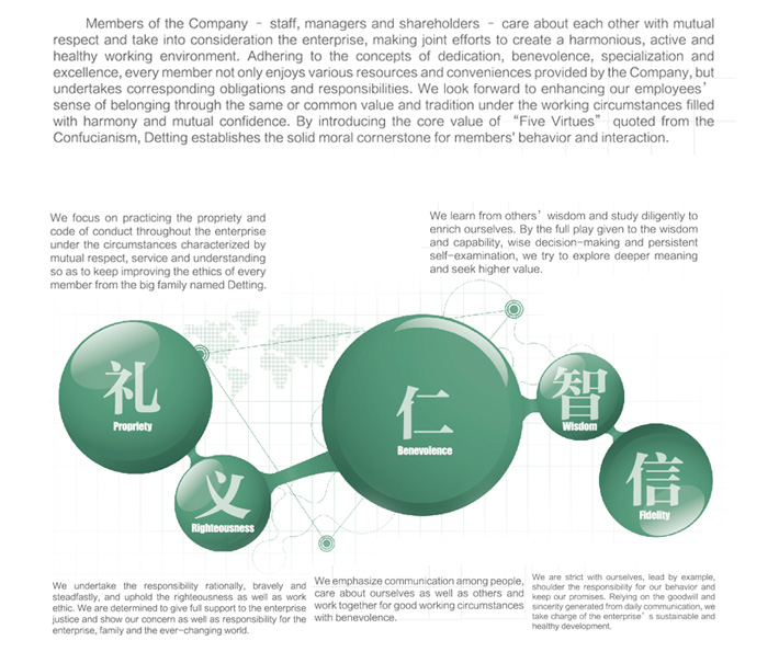 企業(yè)文化-中文.jpg